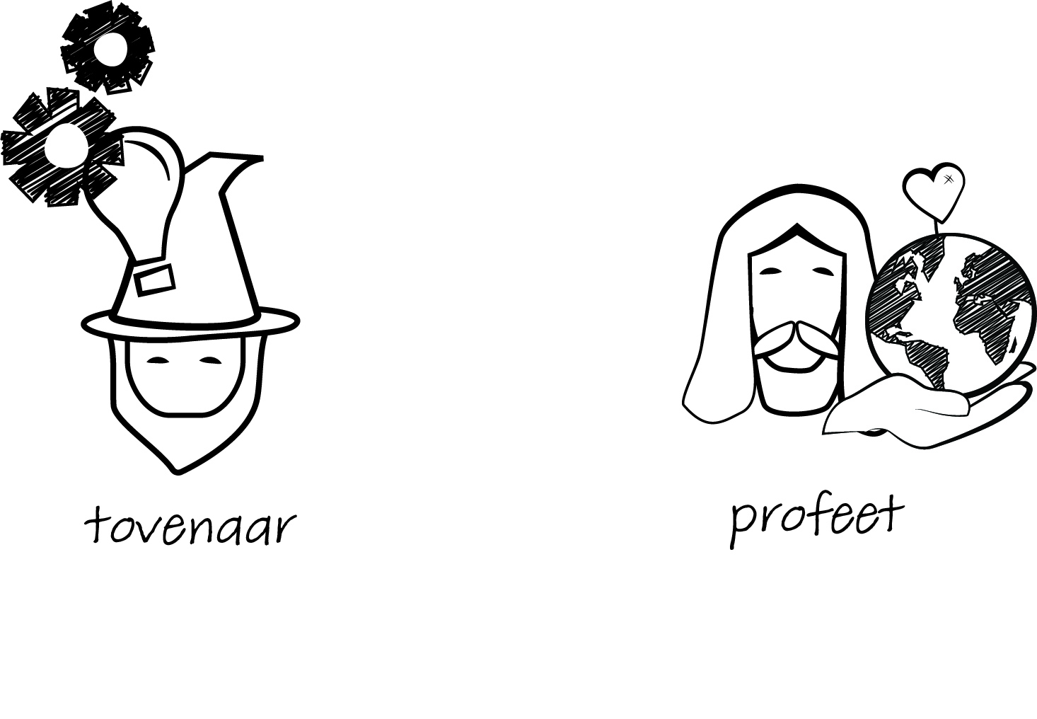 De Tovenaar En De Profeet